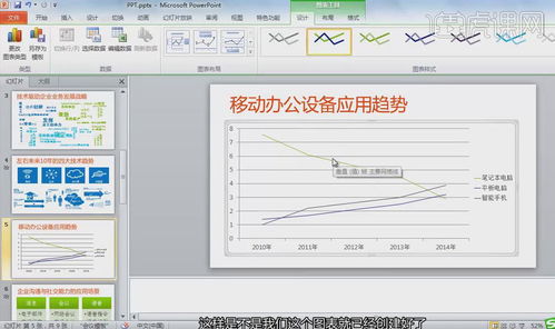 計(jì)算機(jī)二級(jí)PPT真題解析 創(chuàng)新產(chǎn)品展示及說(shuō)明會(huì)PPT制作技巧